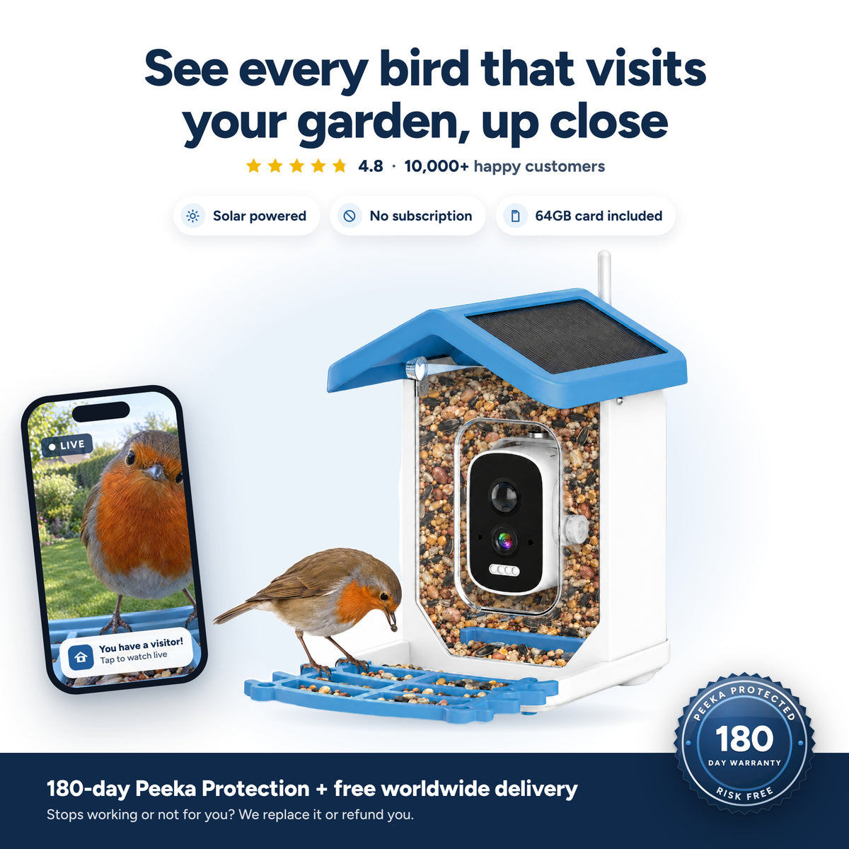 Peeka Feeder Cam